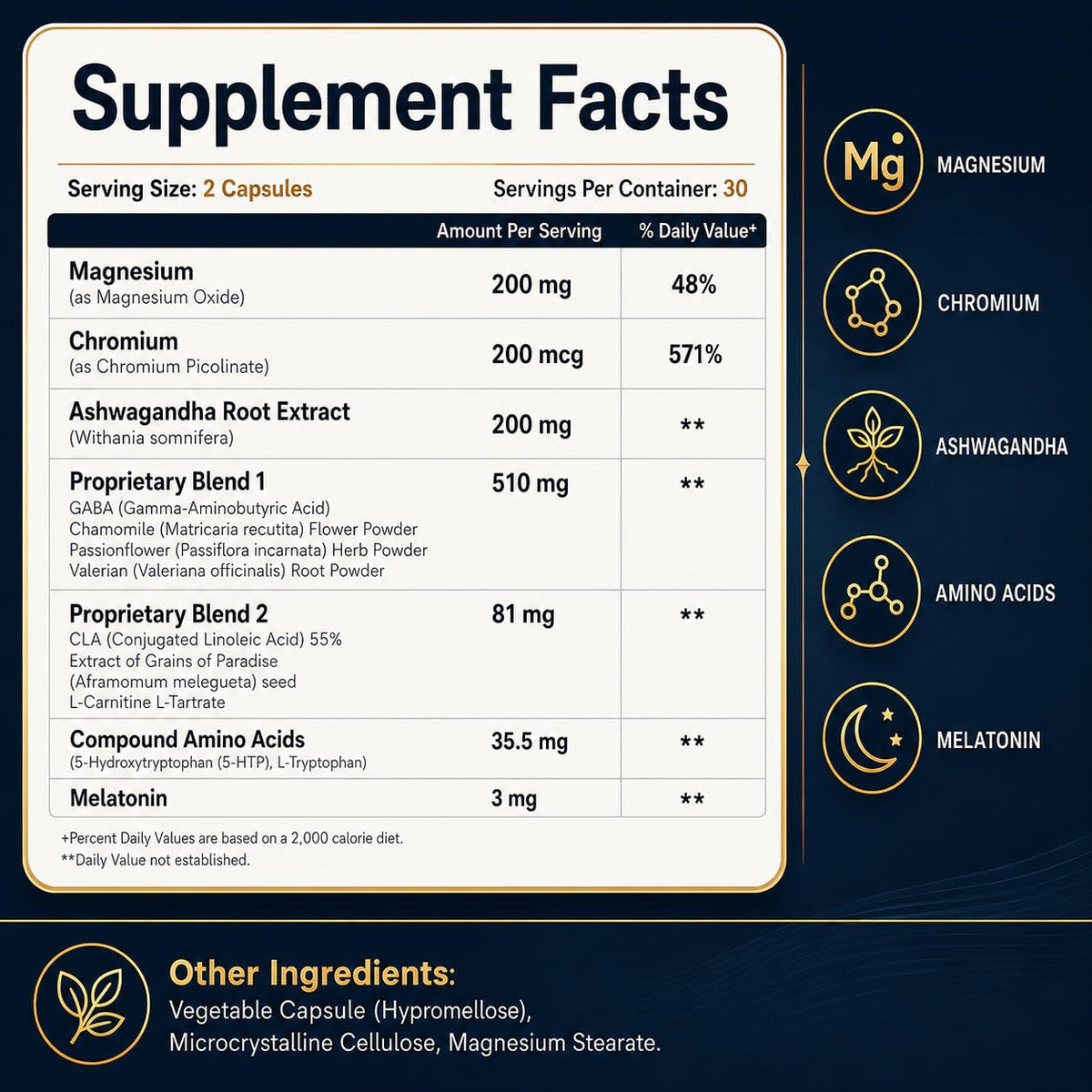 Syloni Night Time Metabolism supplement facts nutrition label detailing melatonin, magnesium, ashwagandha, GABA, and herbal blends