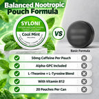 Comparison chart of SYLONI nootropic pouches versus basic energy pouches featuring 50mg caffeine, Alpha-GPC, L-Theanine, and Vitamin B12