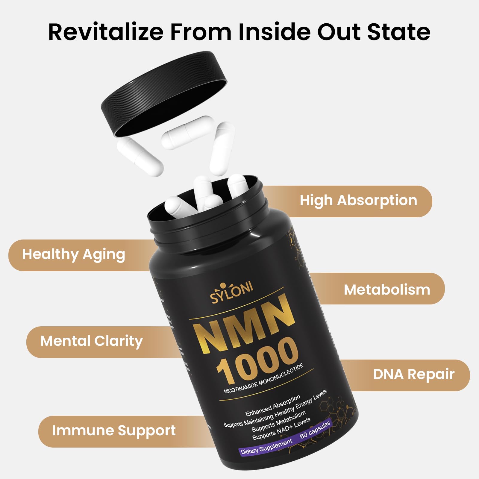 Syloni NMN Supplement 1000mg | 4-in-1 NAD+ Anti-Aging Formula with PQQ, CoQ10 & L-Ergothioneine | 60 Capsules