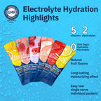 Syloni Electrolyte Powder Sticks | Sugar-Free Hydration Packets with 7 Vitamins & Electrolytes | Keto, Vegan, Gluten-Free | 6 Flavors Syloni